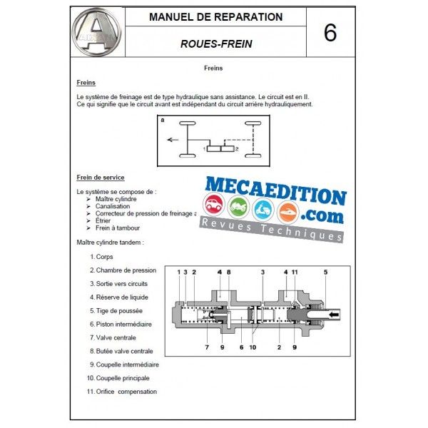 Revue Technique Et Manuel D Atelier Pour Vsp Aixam Roadline