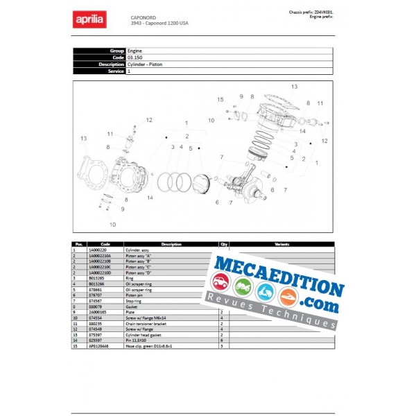 Manuel Pieces De Rechange Pour Aprilia Caponord